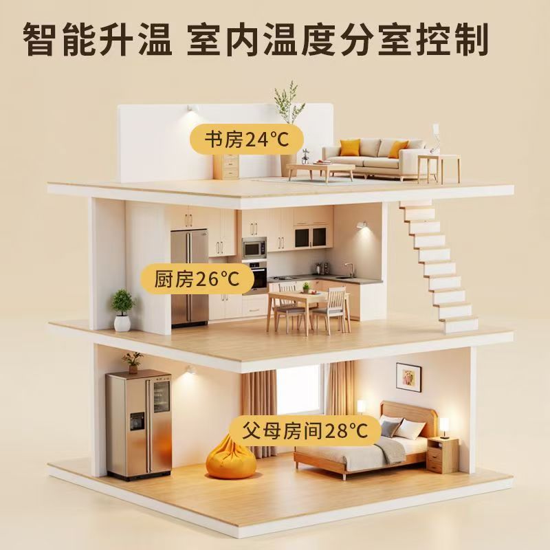 宁强县 石墨烯电地暖公司哪家好？户型适配方案指南